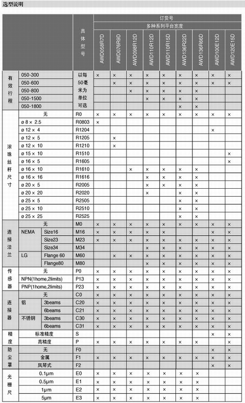 1/200811271112042174