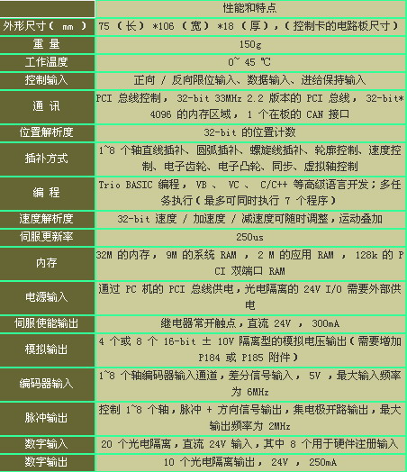 1/200811271148384770