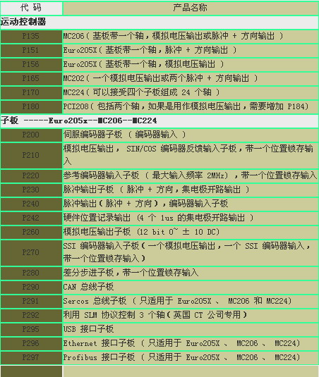 1/200811271154032838