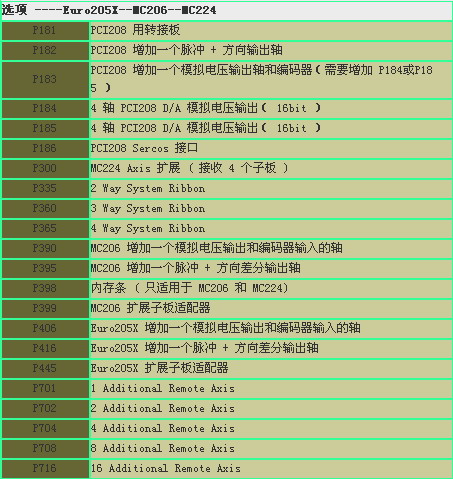 1/200811271154161952