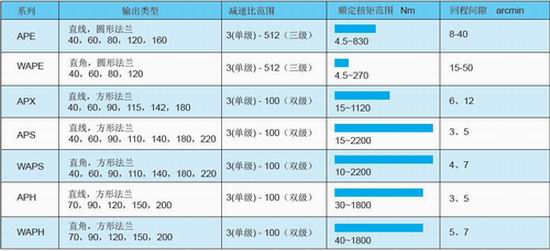 1/200811271352443055