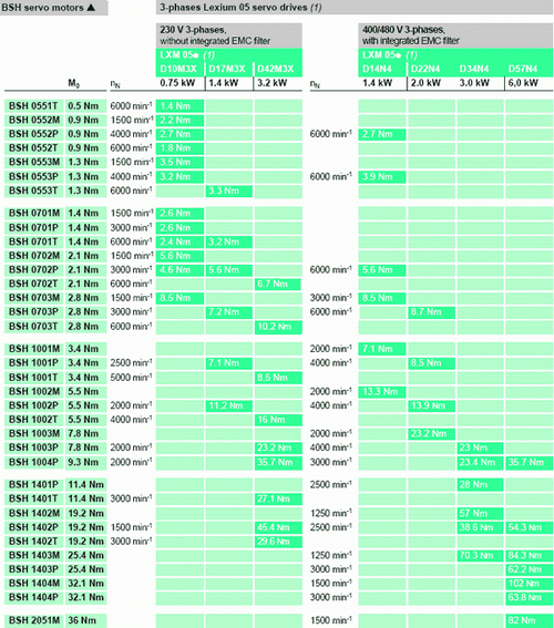 1/200811271537355086