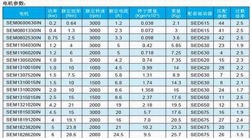 1/200811271541309506