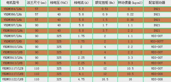 1/200811271609111755