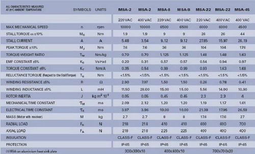 1/200811280937582703