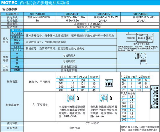 1/200811281011438273