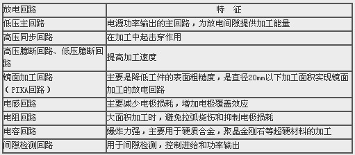 1/200811281111193065