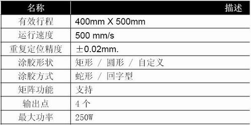 1/200811281134275206