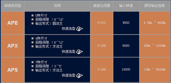 1/200811291445331673