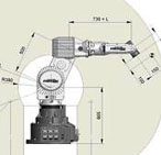 德國(guó)Manutec六自由度度關(guān)節(jié)式機(jī)器人