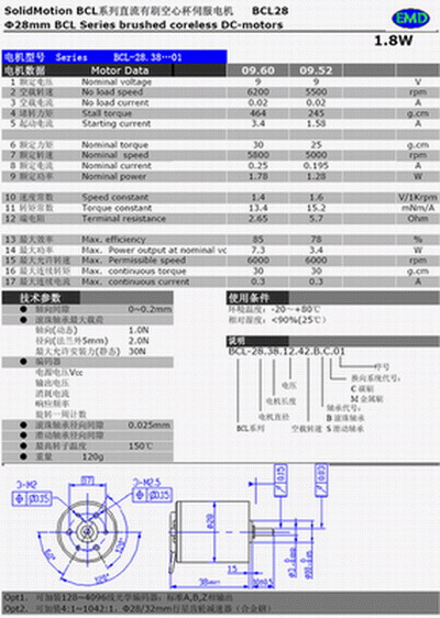 2/200812011523228623