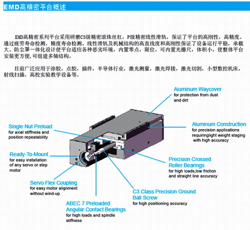 2/200812011539314961
