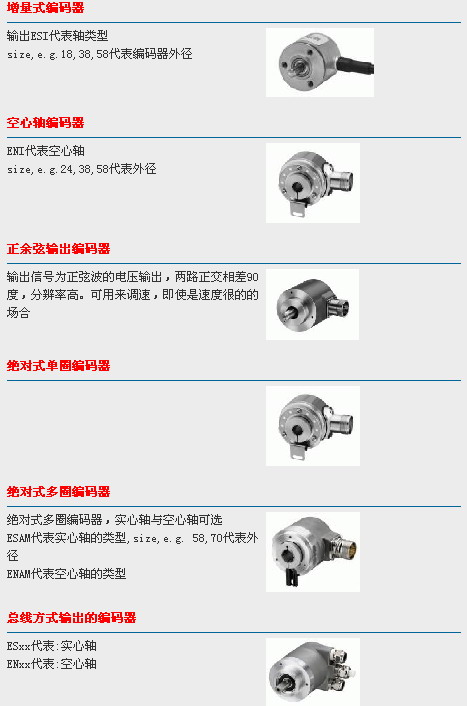 2/200812011600152824