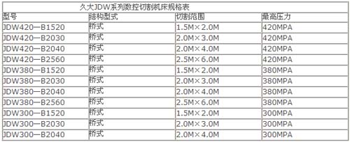 2/2008120211083310942