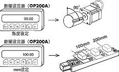 2/200812021342391337
