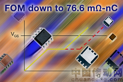 2/200812040850159494