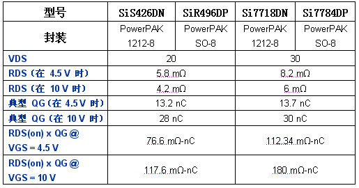 2/2008120408515895604