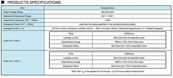 2/2008120517265492440