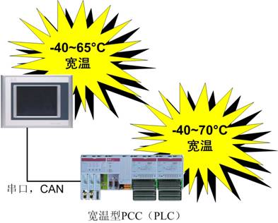 2/200812080942502144