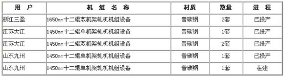 2/200812161134143694