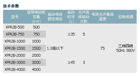 2/200812231626512137