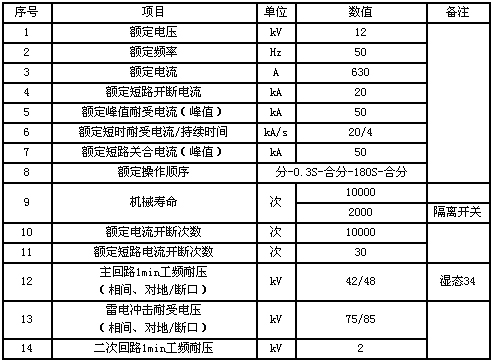 2/200812261019038606