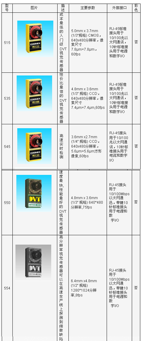 2/200802140955434992