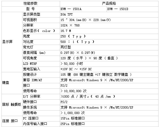 2/200802151544573982