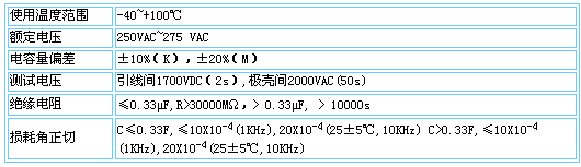 2/200802151646393206