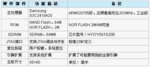 2/200802211650087642