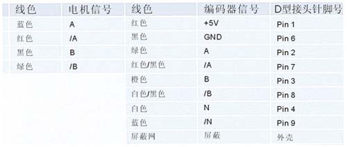 2/200802220957443034