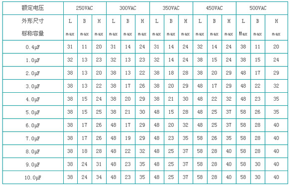 2/200802221542373174