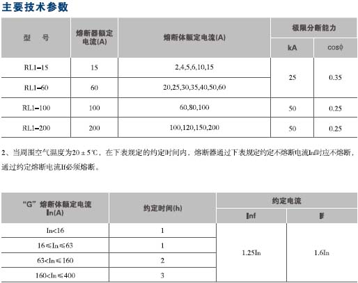 2/200802251207156616