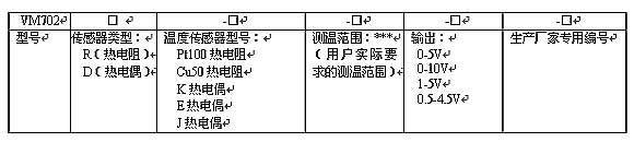 2/200802271500559684