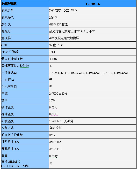 2/200802291400125671