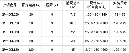 3/200803031020453866