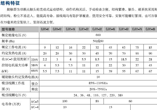 3/200803031546547428