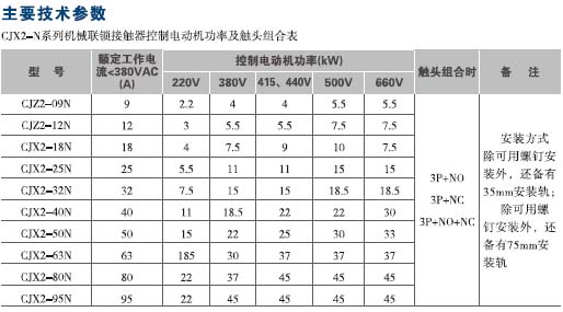 3/200803031557257205