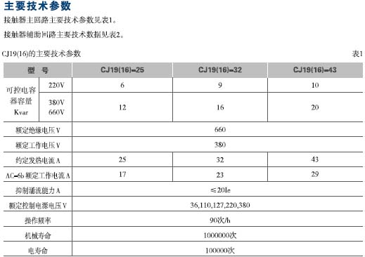 3/200803031611112693