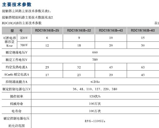 3/200803031614555087