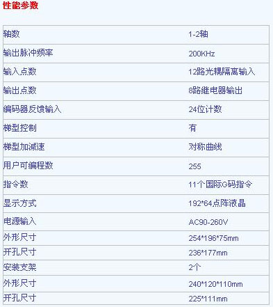 3/200803041010046749