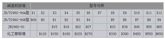 3/200803041127485011