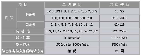 3/200803041128104257