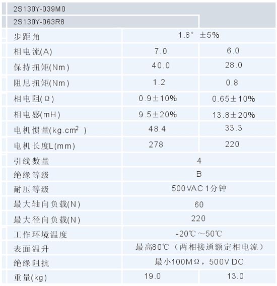 3/200803050904428951