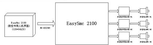 3/200803110954495045