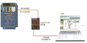 3/200803111004309717