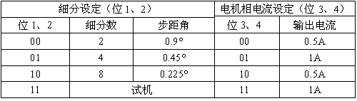 3/200803111030094374