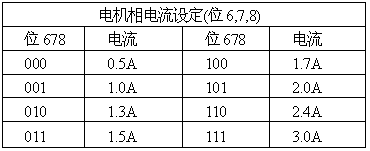 3/200803111127039174