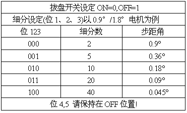 3/200803111141038018