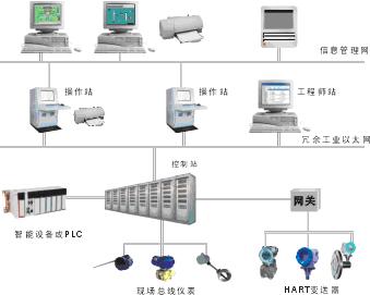 3/200803120853159919